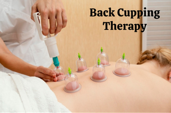 Cupping Therapy and Chronic Back Pain: Systematic Review
